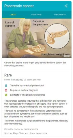 Google image of pancreatic cancer information right-rail knowledge graph